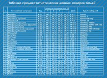 Тигель/ Кюльцер/ К-19-1 3