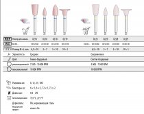 Дент. полир КЕНДА ALL CERAMIC темно-бордовый (диск) зерн. средняя 0219 1
