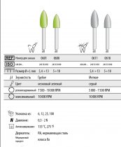 Дентальный полир КЕНДА PLANUS серый (почка) зерн. мелкая 0611 1