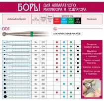 Боры алмазные, форма сферическая 001,d=025(10шт) 1