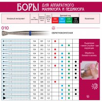 Боры алмазные, форма обратноконусная 010,d=016,L=1,6мм(10шт) 1