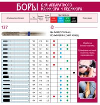 Боры алмазные, форма цилиндрическая 137,d=027,L=12,0мм(10шт) 1