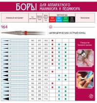 Боры алмазные, форма цилиндрическая 164,d=023,L=10,0мм(10шт) 2
