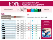 Боры алмазные, форма конусная 168,d=025,L=8,0мм(10шт) 1