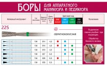 Боры алмазные, форма обратноконусная 225,d=030,L=6,0мм(10шт) 1