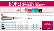 Боры алмазные, форма груша 237,d=033,L=7,0мм(10шт) 1