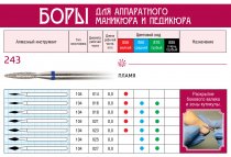 Боры алмазные, форма пламя 243,d=025,L=8,0мм(10шт) 1