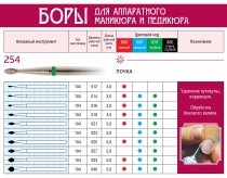 Боры алмазные, форма почка 254,d=025,L=5,0мм(10шт) 1