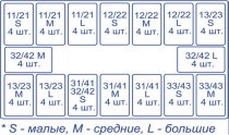 1.910 Матрицы контур. лавсан. закр."Колпачки"д/фронт.зубов, набор (64шт) 1