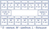 1.912 Матрицы контур. лавсан. закр."Колпачки"д/детских зубов, набор (64шт) 1